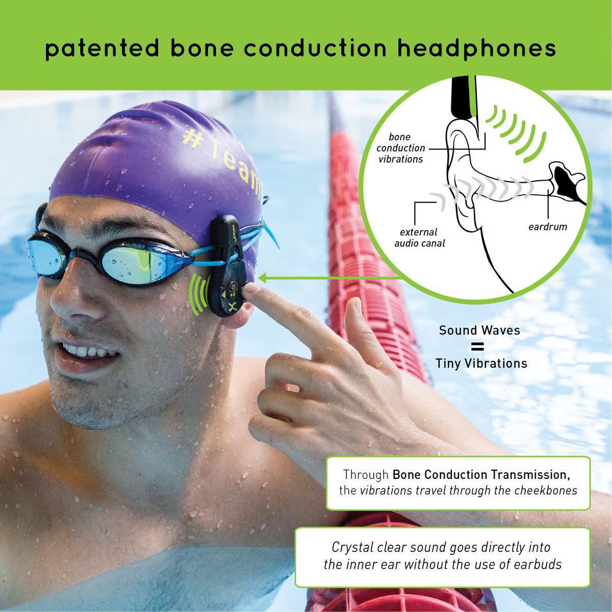 FINIS Duo Underwater MP3 Player, alternate product view