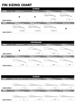 TYR Burner Fins 2.0 | Swim Training Fins