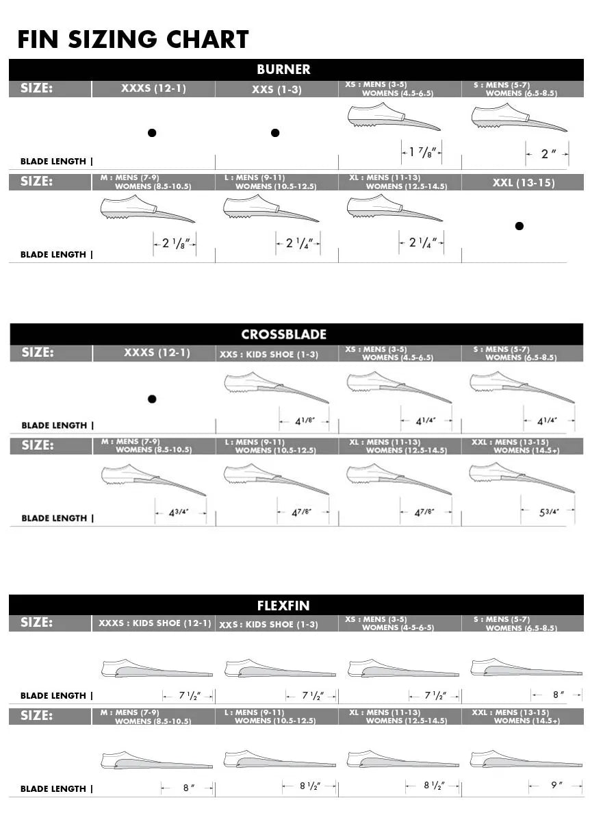 TYR Burner Fins 2.0 | Swim Training Fins
