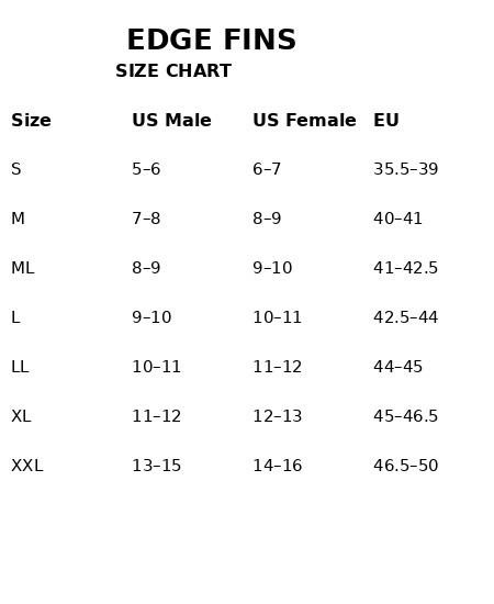 EDGE_FINS_Size_Chart_450x550